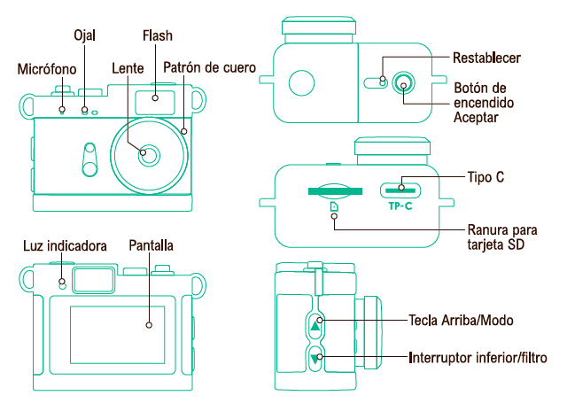 Mini cámara HD · Recuerdos en pequeño